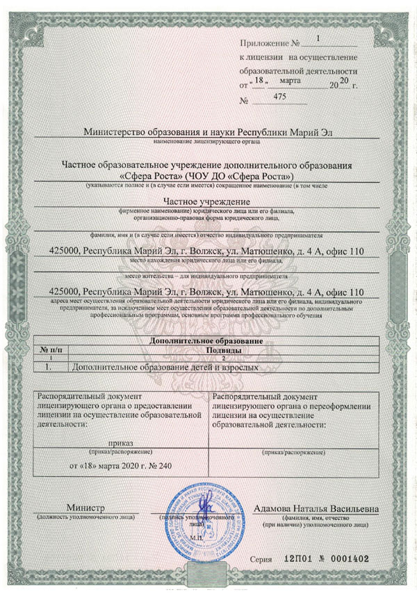 Https roszdravnadzor ru services licenses. Лицензия 05л01 № 0001836. Лицензия 54л01 №0002024. Социально экономический институт лицензия. ЛО-18-01-002837 лицензия.